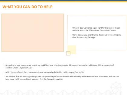 What you can do to help ppt powerpoint presentation example file