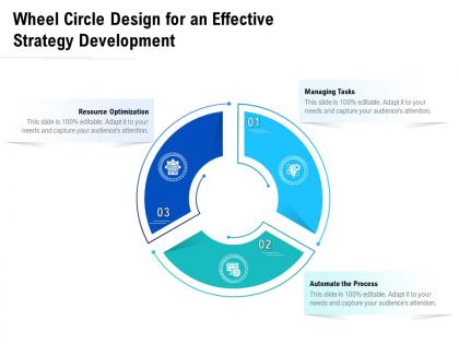 Wheel circle design for an effective strategy development