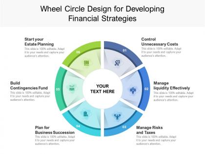 Wheel circle design for developing financial strategies