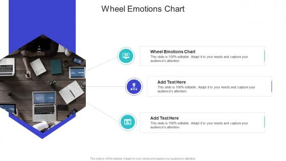 Wheel Emotions Chart In Powerpoint And Google Slides Cpb
