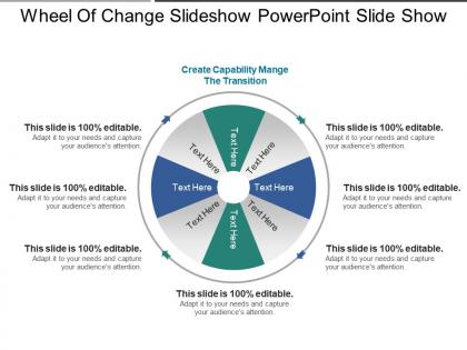 Wheel of change slideshow powerpoint slide show