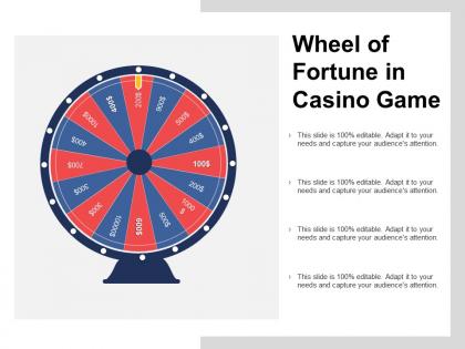 Wheel of fortune in casino game