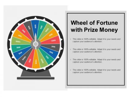 Wheel of fortune with prize money