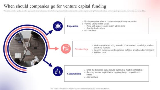 When Should Venture Capital Funding Unlocking Venture Capital A Strategic Guide For Entrepreneurs Fin SS