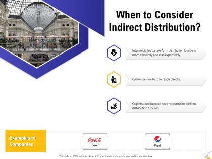 When to consider indirect distribution ppt powerpoint presentation infographics