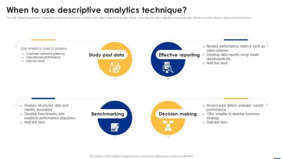 When To Use Descriptive Analytics Technique Big Data Analytics Applications Data Analytics SS