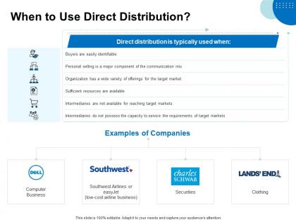 When to use direct distribution ppt powerpoint presentation ideas smartart