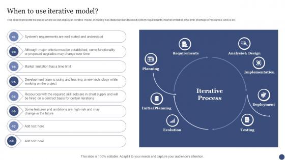 When To Use Iterative Model SDLC Ppt Powerpoint Presentation Infographics Ideas