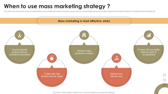 When To Use Mass Marketing Strategy Promotional Activities To Attract MKT SS V