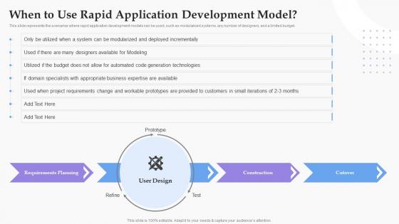 When To Use Rapid Application Development Model Software Development Process