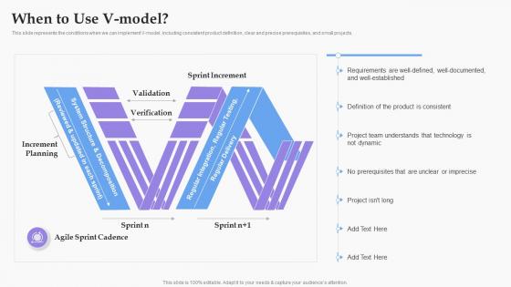 When To Use V Model Software Development Process Ppt Demonstration