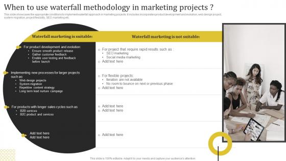 When To Use Waterfall Methodology In Marketing Projects Complete Guide Deploying Waterfall