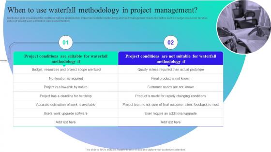 When To Use Waterfall Methodology In Project Management Implementation Guide For Waterfall Methodology