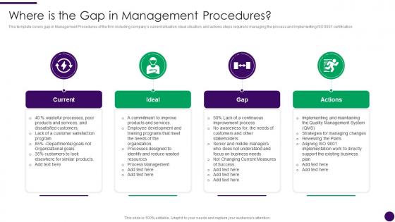 Where Is The Gap In Management Procedures How To Achieve ISO 9001 Certification Ppt Slides