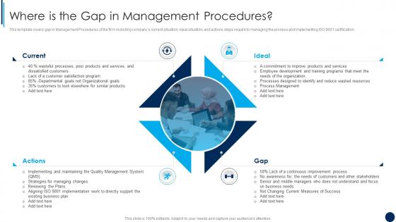 Where Is The Gap In Management Procedures ISO 9001 Quality Management Ppt Inspiration