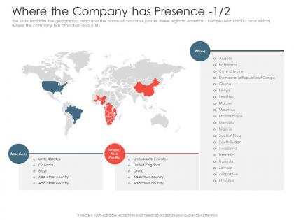 Where the company has presence location investment pitch presentations raise ppt aids
