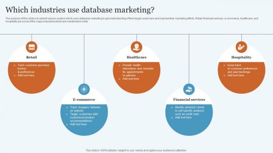 Which Industries Use Database Marketing Practices To Increase MKT SS V