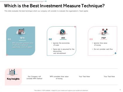Which is the best investment measure technique consider ppt powerpoint infographics