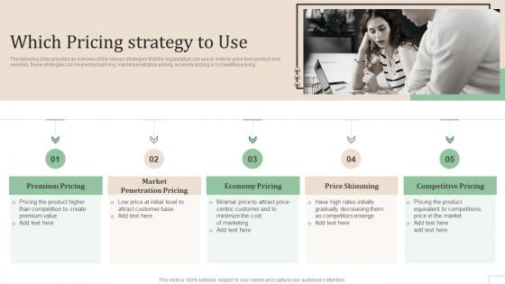 Which Pricing Strategy To Use Subscription Based Revenue Model Ppt Infographics Template