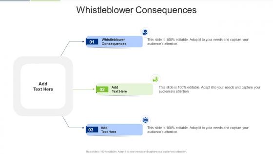 Whistleblower Consequences In Powerpoint And Google Slides Cpb