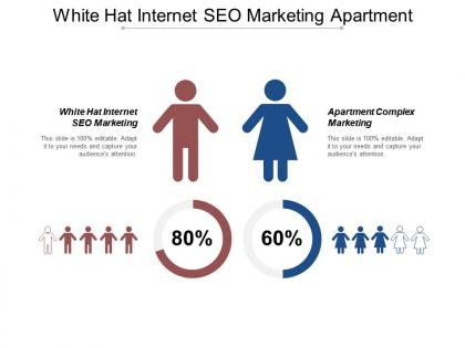 White hat internet seo marketing apartment complex marketing cpb