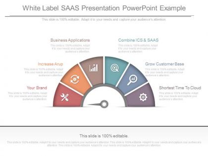 White label saas presentation powerpoint example