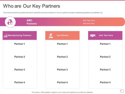 Who are our key partners footwear and accessories company
