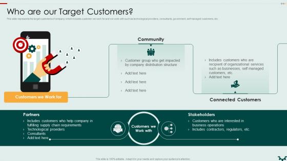 Who Are Our Target Customers Building An Effective Customer Engagement