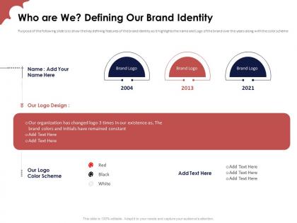 Who are we defining our brand identity investor funding elevator pitch deck for ott platform industry