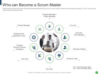 Who can become a scrum master roles and responsibilities it