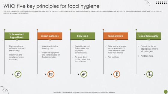 WHO Five Key Principles Best Practices For Food Quality And Safety Management