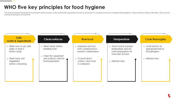 WHO Five Key Principles For Food Hygiene Food Quality And Safety Management Guide