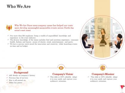 Who we are background ppt powerpoint presentation icon styles