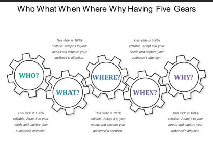 Who what when where why having five gears