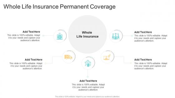Whole Life Insurance Permanent Coverage In Powerpoint And Google Slides Cpb