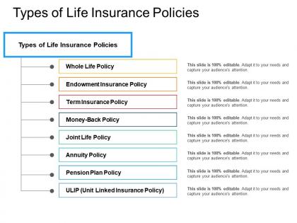 Whole types of life insurance policies