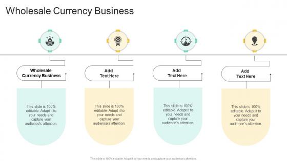 Wholesale Currency Business In Powerpoint And Google Slides Cpb