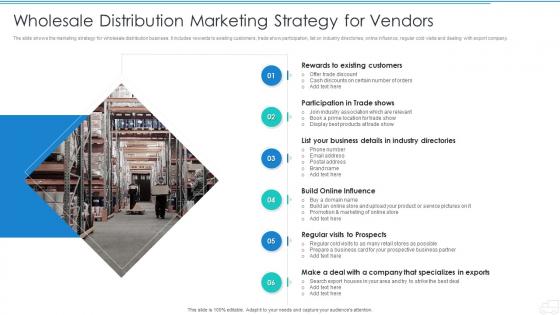 Wholesale Distribution Marketing Strategy For Vendors