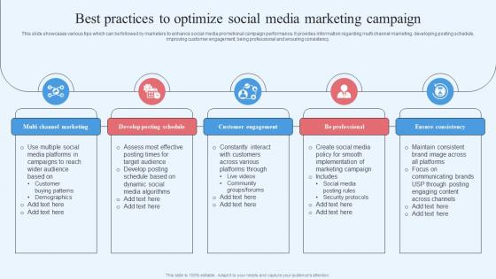 Wholesale Marketing Strategy Best Practices To Optimize Social Media Marketing Campaign