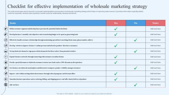 Wholesale Marketing Strategy Checklist For Effective Implementation Of Wholesale Marketing Strategy