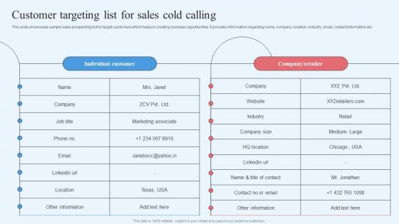 Wholesale Marketing Strategy Customer Targeting List For Sales Cold Calling