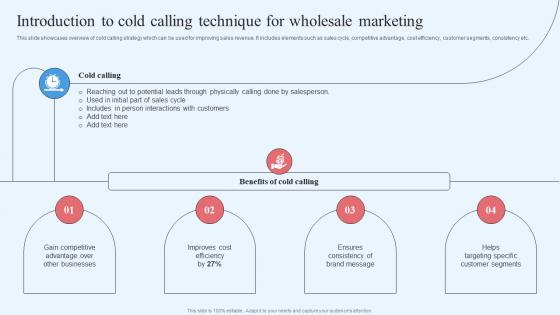 Wholesale Marketing Strategy Introduction To Cold Calling Technique For Wholesale Marketing