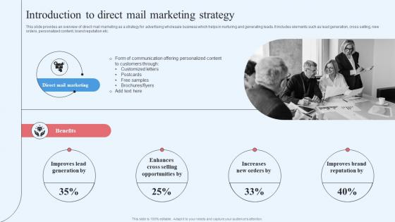 Wholesale Marketing Strategy Introduction To Direct Mail Marketing Strategy