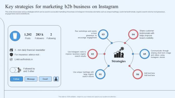 Wholesale Marketing Strategy Key Strategies For Marketing B2b Business On Instagram
