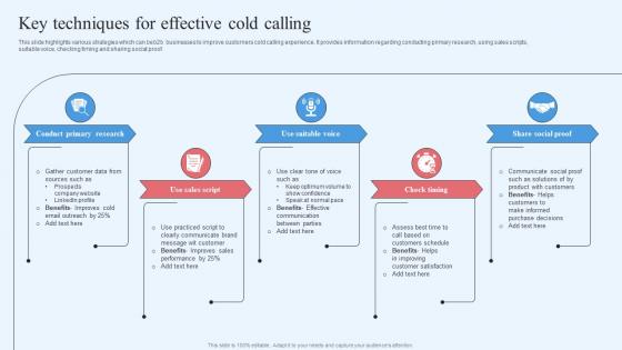 Wholesale Marketing Strategy Key Techniques For Effective Cold Calling