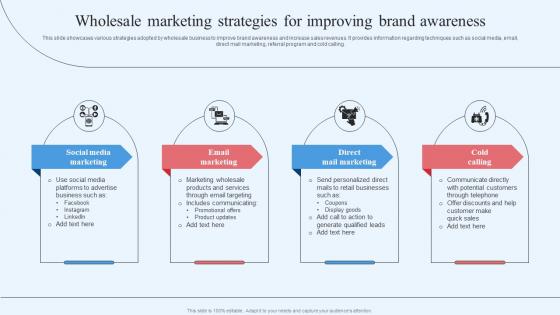 Wholesale Marketing Strategy Wholesale Marketing Strategies For Improving Brand Awareness