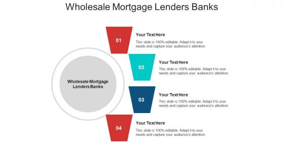 Wholesale mortgage lenders banks ppt powerpoint presentation slides infographics cpb