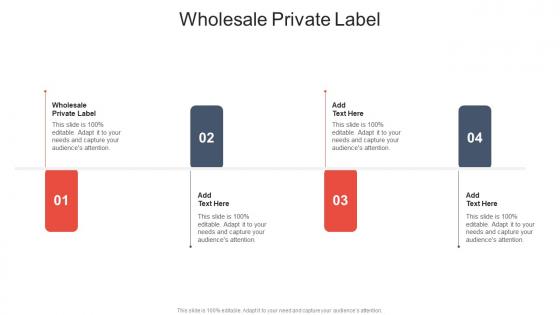 Wholesale Private Label In Powerpoint And Google Slides Cpb