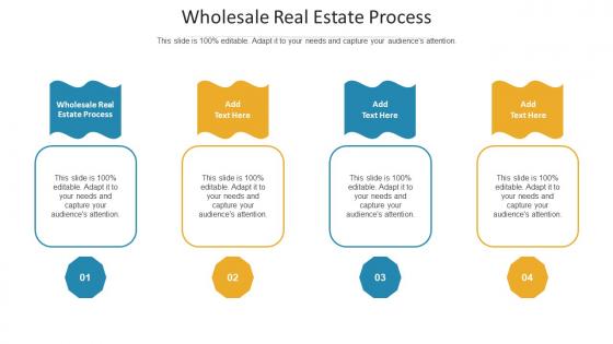 Wholesale Real Estate Process Ppt Powerpoint Presentation Outline Objects Cpb