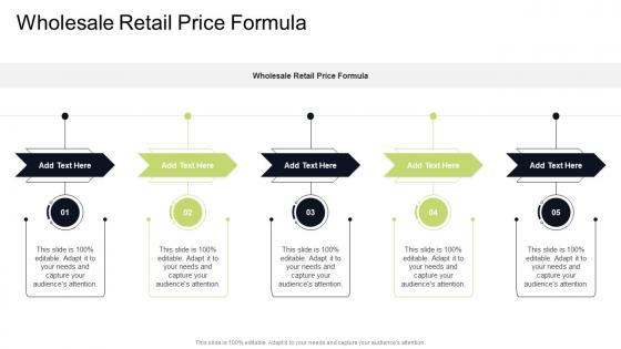 Wholesale Retail Price Formula In Powerpoint And Google Slides Cpb